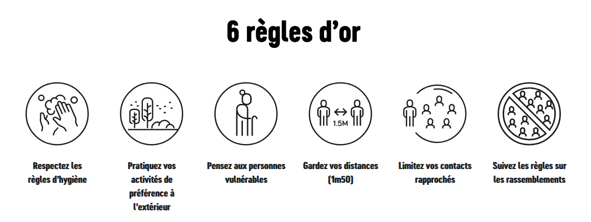 6 règles d'or