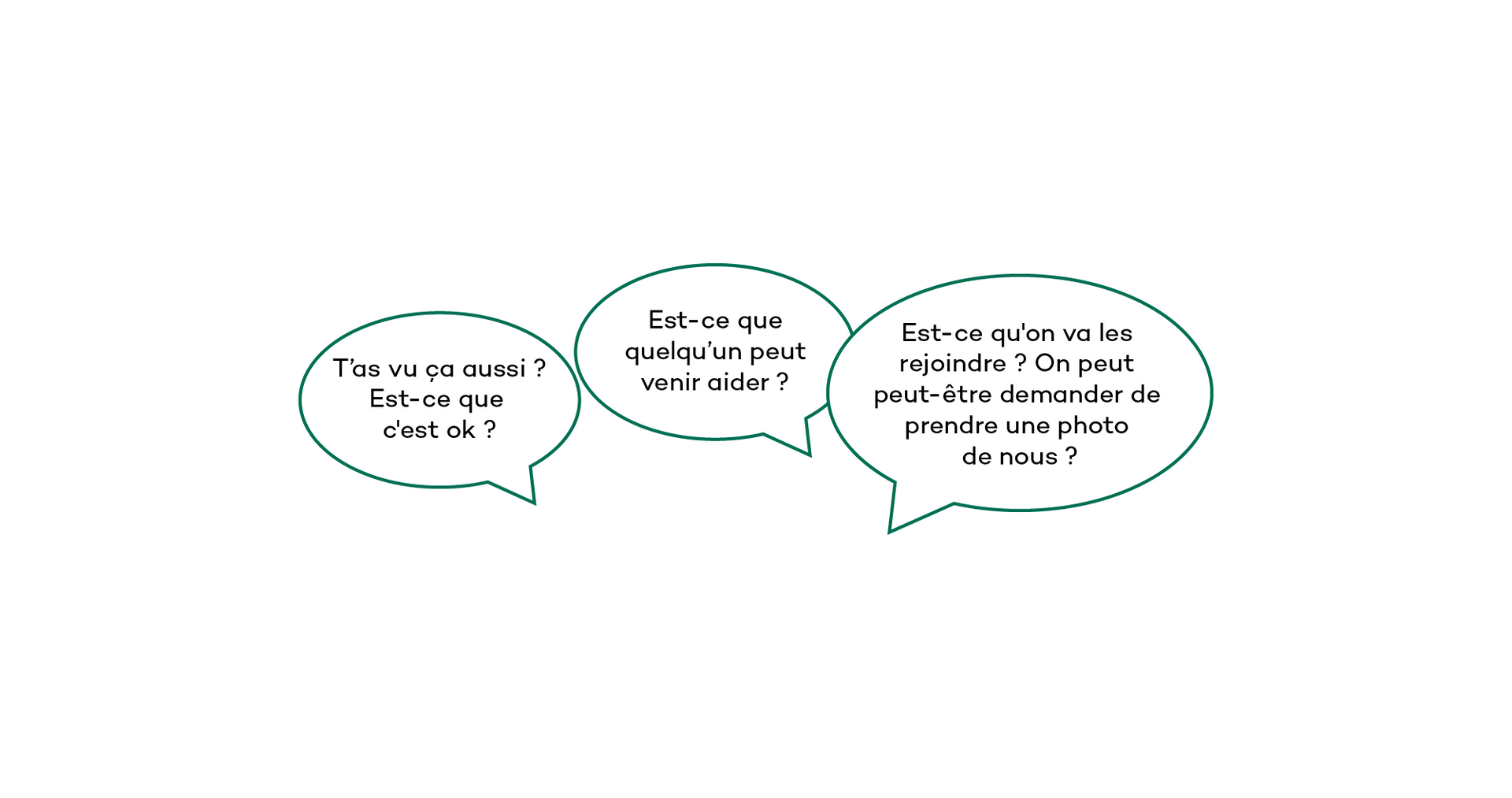 inclure