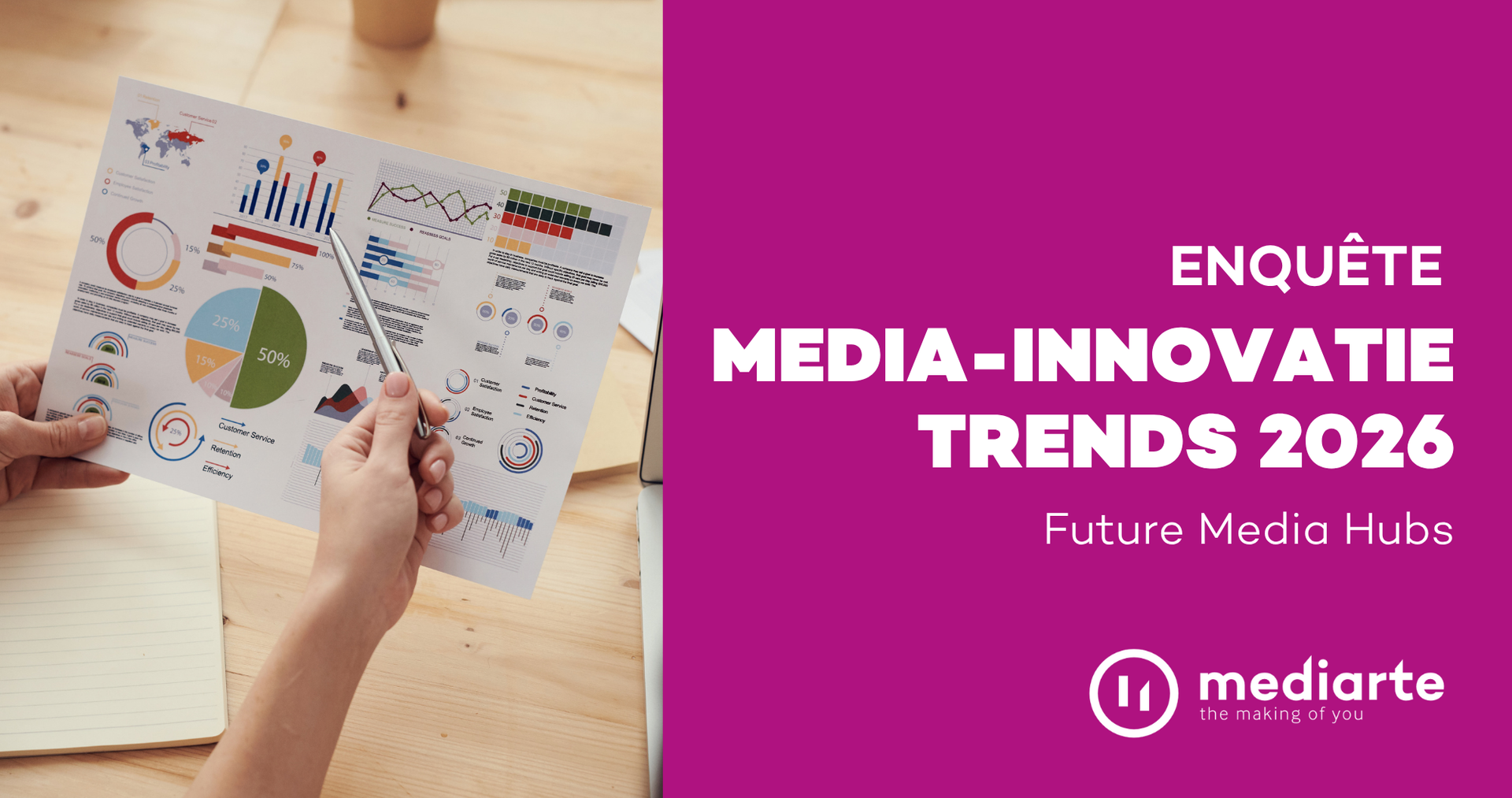 Enquête media innovatie trends 2026