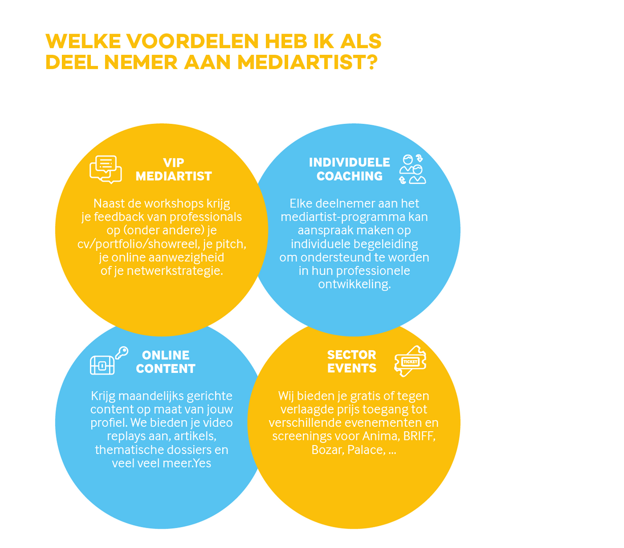 voordelen