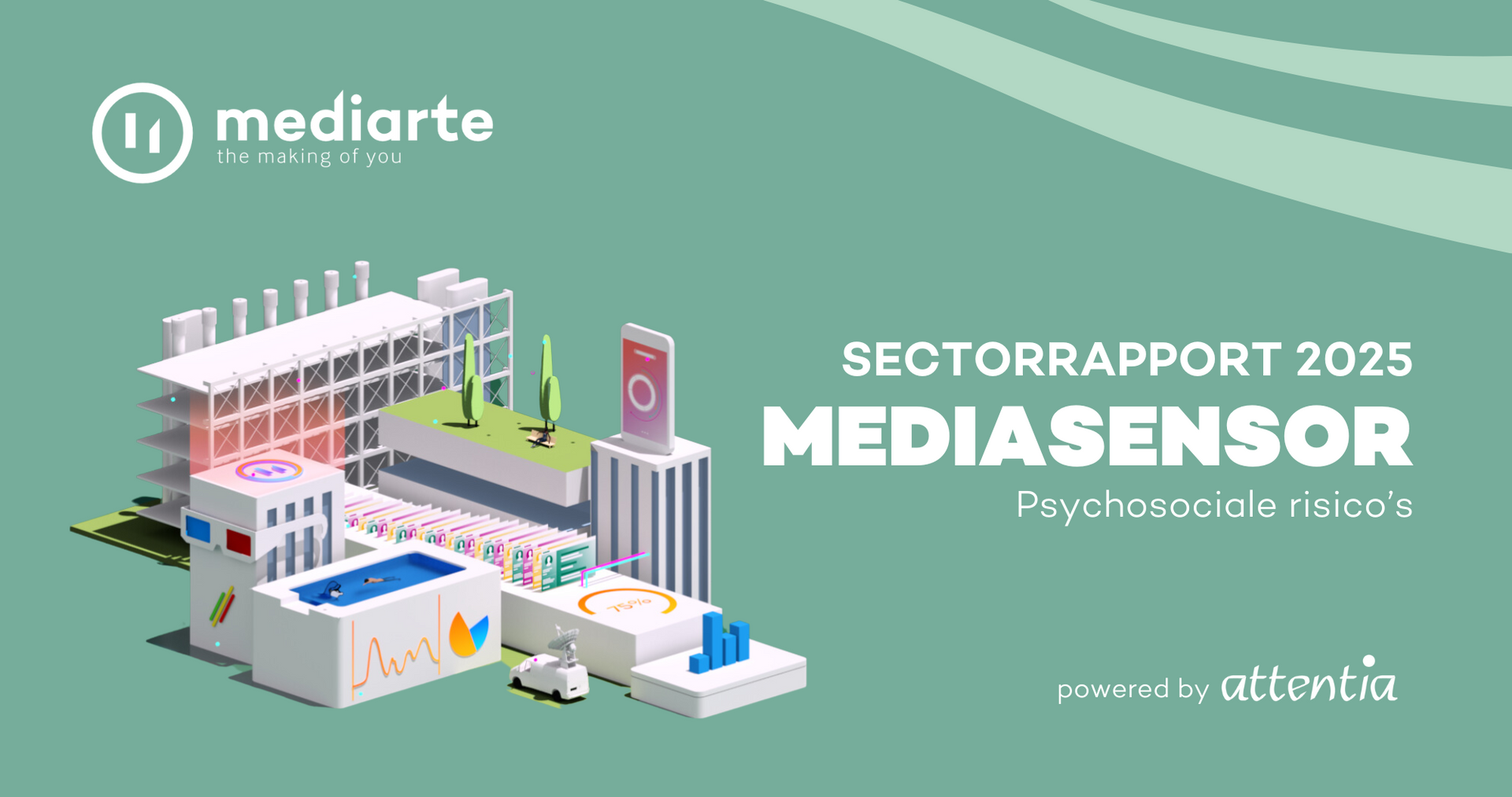 mediasensor-resultaten-2025