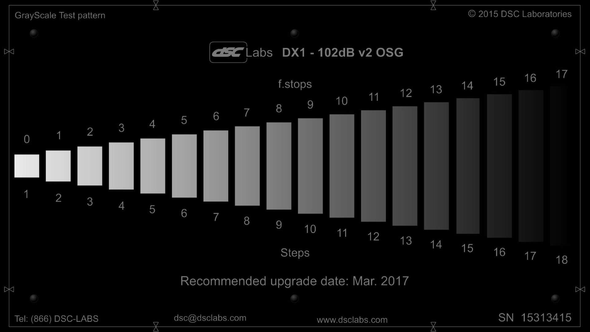 Cinema Cameras Dynamic Range